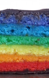 Full-Spectrum Rainbow Cookies