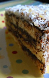 Almond Joy Cake. Yes, I Said Almond Joy Cake.