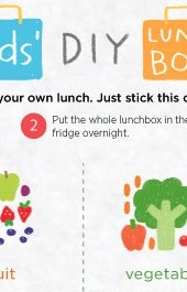One Simple Trick for Packing School Lunch