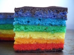 Read more about the article Full-Spectrum Rainbow Cookies