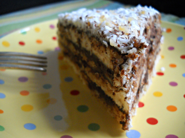 You are currently viewing Almond Joy Cake. Yes, I Said Almond Joy Cake.